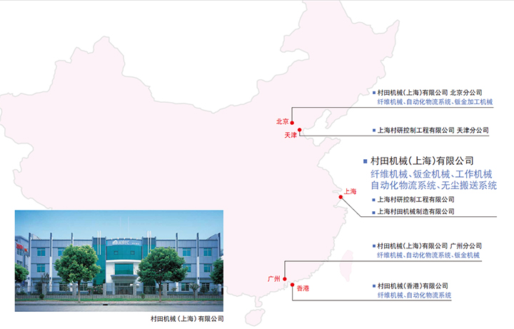 为中国工业发展而努力的日本村田机械集团