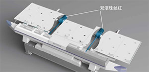 搭配双滚珠丝杠的开放型工作台